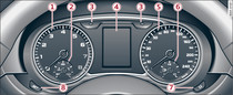 Overview of instrument cluster